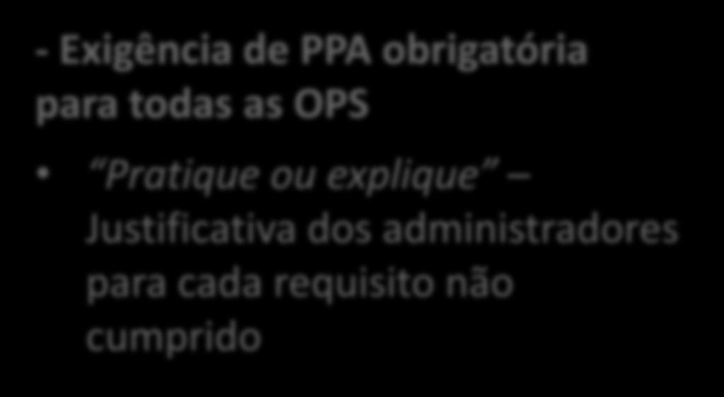 cumprimento Anexo I (requisitos essenciais) Anexos I e II - requisito para