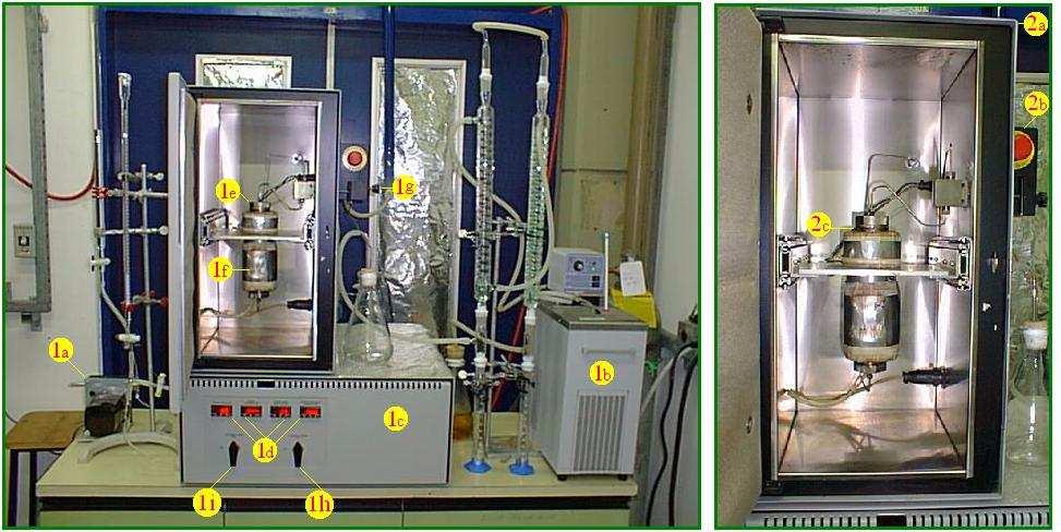 Procedimento experimental 3.3- Operação do sistema SFE O equipamento utilizado para a extração de lignina em condições sub e supercríticas foi adquirido da Supercritical Fluid Technologies, Inc.