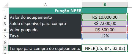 Para saber qual será o tempo que o empresário irá levar