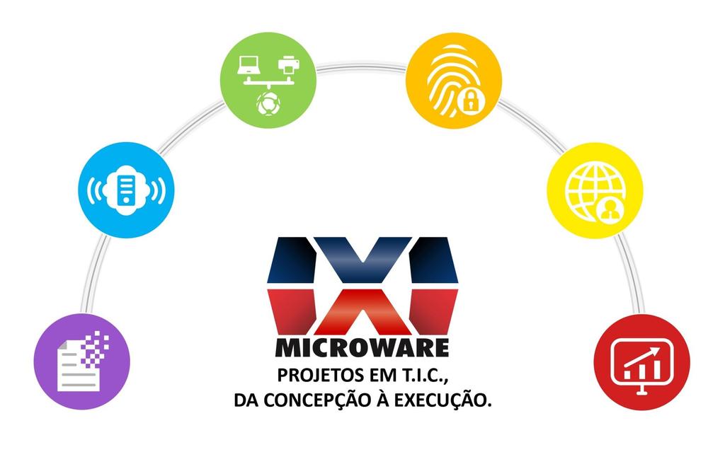 www.microware.com.