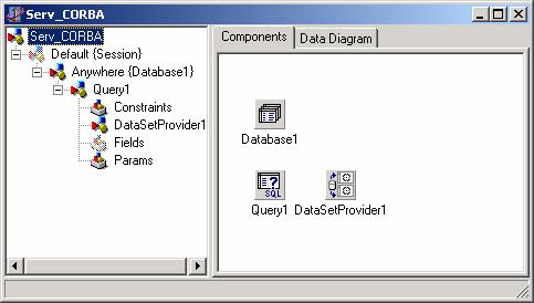 36 Depois de terminado o Wizard, pode-se incluir os componentes de acesso ao banco de dados e também o(s) DataSetProvider(s) correspondente(s).