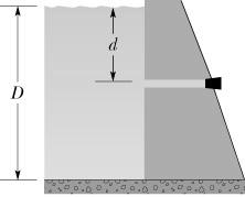 FAÇA DE ACORDO COM O QUE SE PEDE EM CADA QUESTÃO 01. Um tubo horizontal de 20 cm de diâmetro passa através da represa na profundidade d = 5,0 m, conforme mostra a figura.