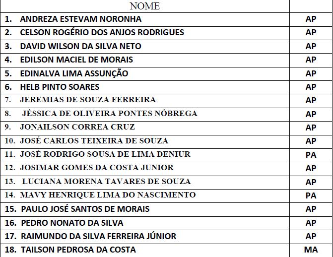 Nota Oficial nº 043/1 de 11 de março de 201. 11 Unidade: Universidade Corporativa do Voleibol universidade@volei.org.br 1.