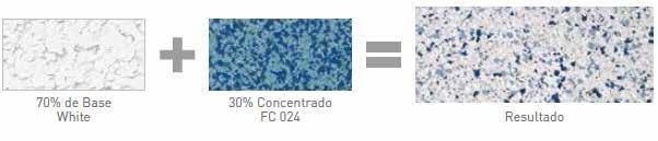 cores e tamanhos desejados obtemos uma mistura formada por - Bases (cor