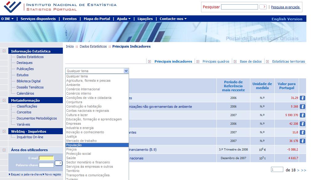 A. Informação Estatística Informação Estatística» Dados estatísticos» Principais indicadores 1.