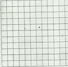 Parte III: Desenhe um plano cartesiano na malha quadriculada, marque os pontos indicados por suas coordenadas,
