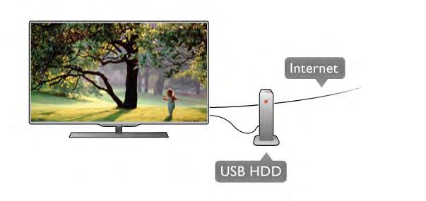 Se a consola de jogos estiver ligada através de HDMI e tiver EasyLink HDMI CEC, pode controlá-la com o telecomando do televisor.