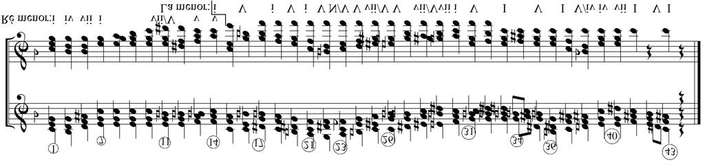 p. 185 4. Plano frontal A Fig. 2 abaixo apresenta todos os 43 compassos da música verticalizados.