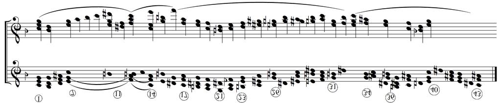 p. 186 confirme a tonalidade de Ré menor. No primeiro compasso o acorde i está em uma posição com a sua quinta (nota Lá) na ponta, como nota mais aguda.