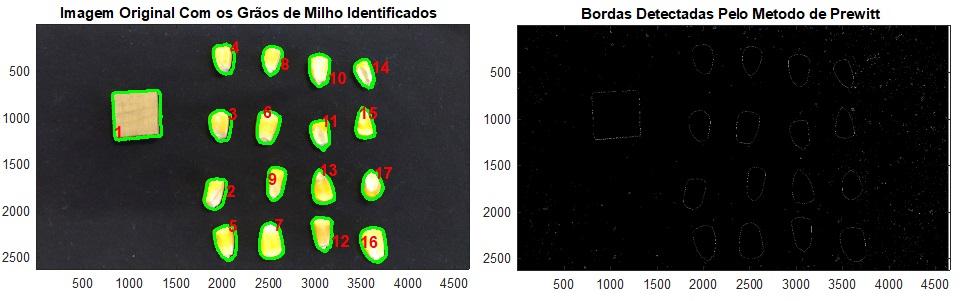 O último experimento foi a utilização de um tecido preto e de massa de modelar de cor escura próximo ao preto onde obteve os resultados desejados, pois os grãos ficaram bem destacados e o