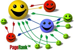 Popularidade (Page Rank) Nessa ilustração, uma simplificação do sistema do PageRank, cada "bola" representa uma