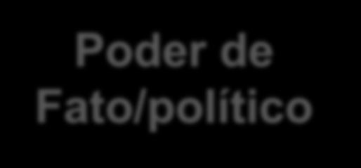 edição da nova Constituição, sobrevindo a