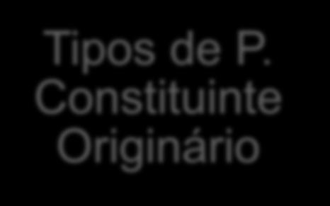 Tipos de P.