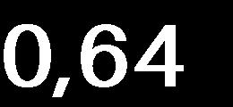 impulsionado tanto pelo subsetor do Comércio Varejista (com saldo negativo de -18.436 postos formais, -0,25%) quanto pelo subsetor do Comércio Atacadista (-2.535 empregos, -0,16%).