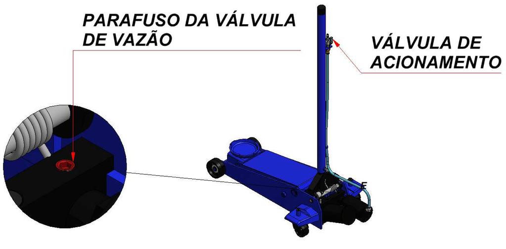 O Macaco Jacaré Marcon já sai de fábrica em perfeitas condições de uso. A principal função do equipamento, que é desenvolvido com tecnologia Marcon, é a elevação de veículos.