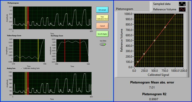 19 4.10.1 Tomografia de impedância elétrica Os dados da TIE foram gravados e posteriormente analisados com a utilização de programas desenvolvidos no software LabVIEW TM (National Instruments, EUA).