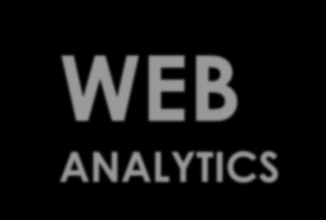 WEB ANALYTICS O Web Analytics é o estudo metodológico de padrões e tendências online e ou offline.