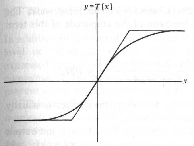 Distorção do sinal durante a transmissão - 7 Distorção não linear o Um sistema com elementos não lineares não pode ser descrito através de uma função de transferência.