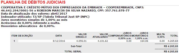 EXMO. SR. DR. JUIZ DE DIREITO DA 6ª VARA CÍVEL DA COMARCA DE ARARAQUARA SP. Processo nº 1016182-74.2016.8.26.