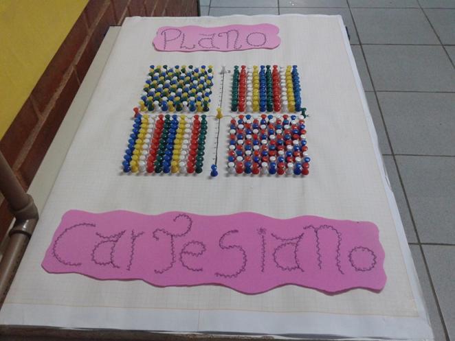 Cartesiano _