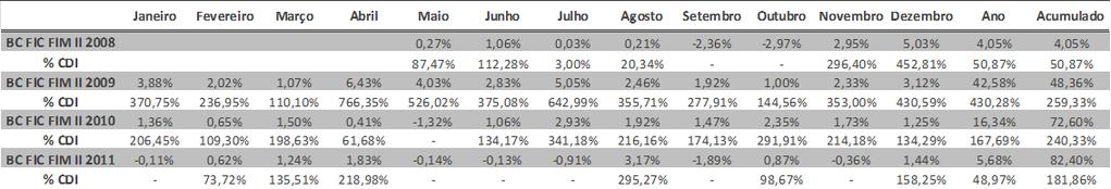 MM - eixo direito)