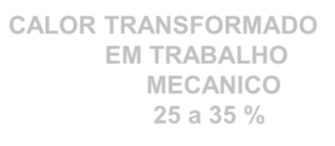 Sistema de arrefecimento MCI são máquinas que transformam uma parte do calor da combustão em trabalho mecânico, através de processos cíclicos (2 ou 4 tempos).