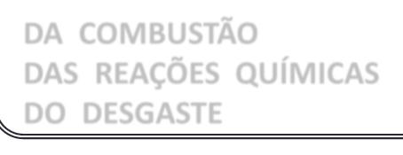 LUBRIFICAÇÃO DIMINUICAO