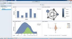 SAP Advanced Analytics A tecnologia