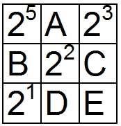Lista 1 - O.M.I - 4 ( limpíada de Matemática do Integral )-2018 Equipe de Matemática Série: 7º ano Questões: 1. No quadrado mágico abaixo, cada letra representa uma potência de base 2.