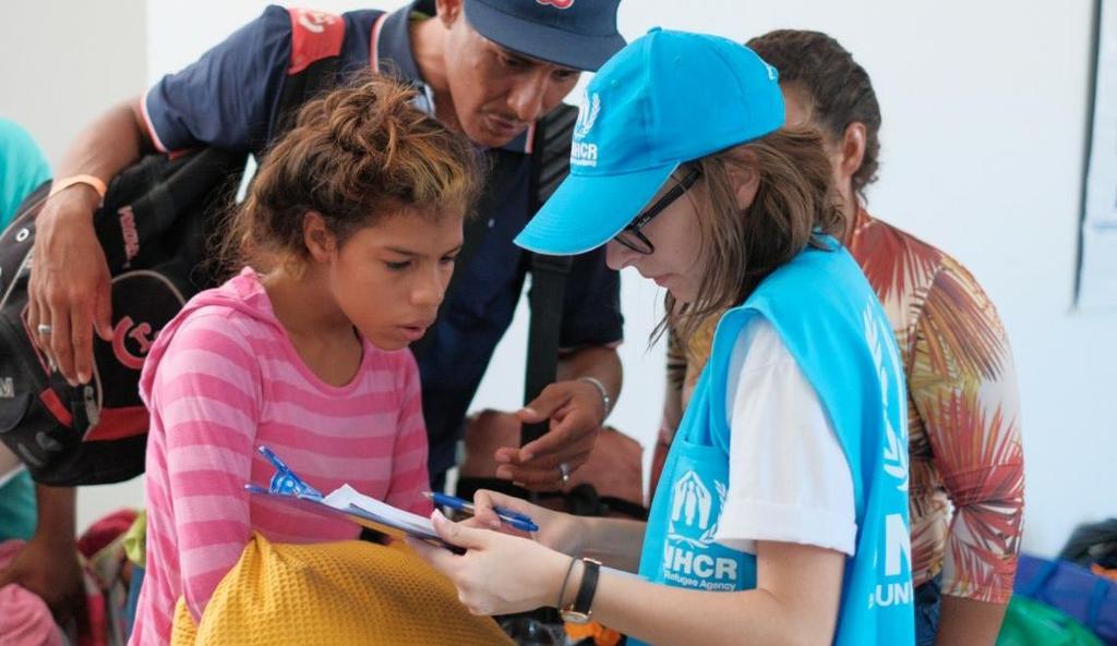 Venezuela Tendências do deslocamento Maria