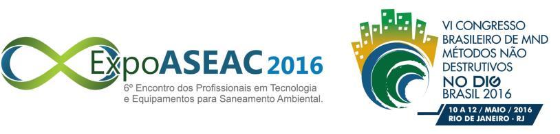 NORMAS DE ENVIO DE RESUMOS EXPANDIDOS A ExpoASEAC 2016 Rio de Janeiro/RJ, 10 a 12 de maio de 2016 REGRAS PARA ENVIO DE RESUMOS EXPANDIDO A submissão de resumos expandidos ao ExpoASEAC 2016 será