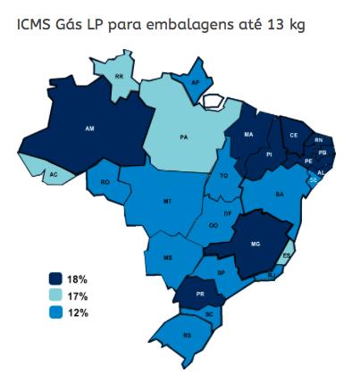 ICMS Imposto sobre circulação de mercadorias e serviços Conheça um