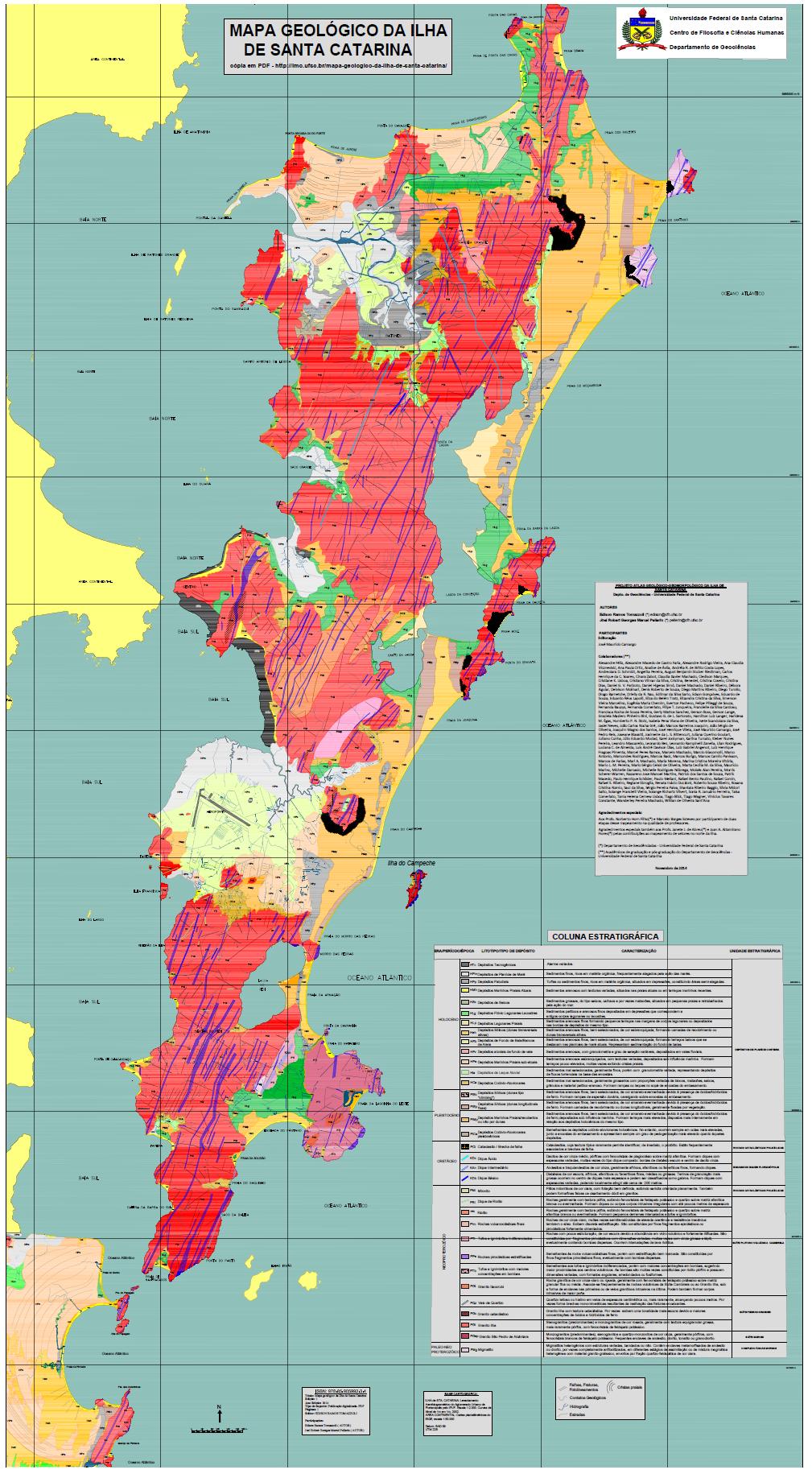 O Enxame de Diques Florianópolis na Ilha de Santa Catarina Composto por: Diabásios/basaltos rochas largamente predominantes Ati alto titânio - tipo Urubici (predominante) e Pitanga Bti baixo titânio