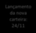 Online: 21/03 a 21/04 Lançamento questionário 2017: 27/06 Envio das respostas: 21/07 a 25/08 Divulgação da carteira: 23/11 WS de revisão: 22 a