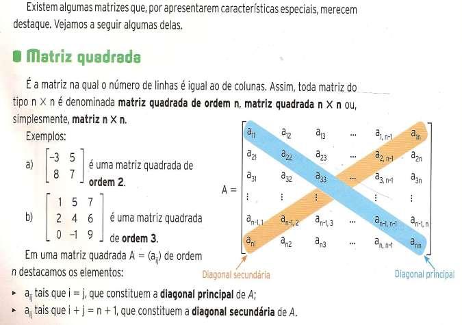 ATIVIDADE 2 HABILIDADE RELACIONADA: Identificar os tipos de matrizes.