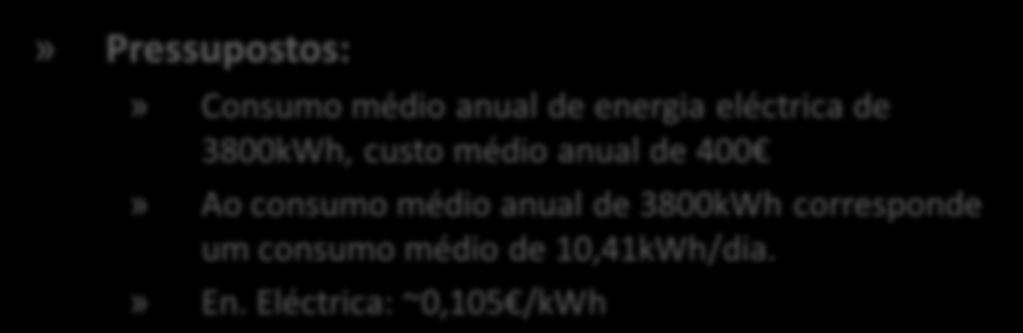 Preço total Aerogerador 0 kw 800 /kw 1 1.600 Colector Solar 0-75 /m 1 3.