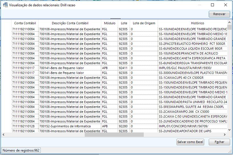 Resultados do Projeto