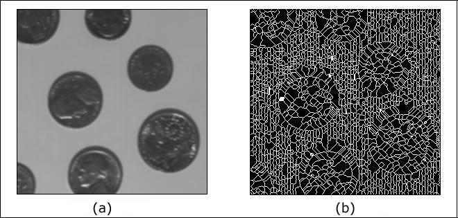 2.2 Conceitos básicos de processamento de imagens digitais 26 usando o elementro estruturante B e(i B) é a erosão ( B (I)) de I usando o elemento estruturante B. Figura 2.