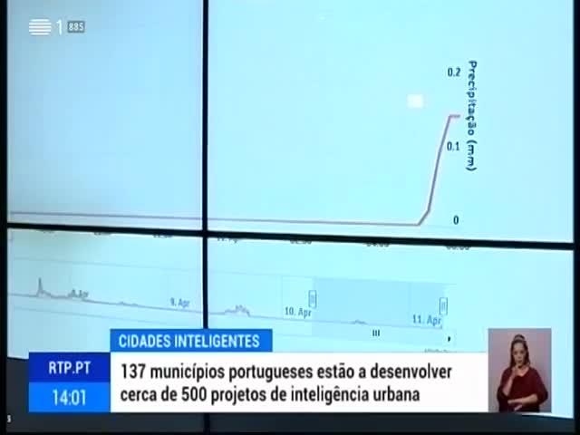 projetos de inteligência urbana estão a crescer nas cidades portuguesas que recorrem cada