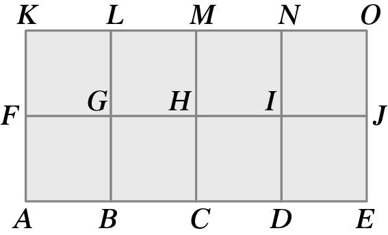 3.. Qual é a distância entre os pontos A e B? (A) 3 (B) 5 (C) (D) 5 4. Na figura ao lado, o retângulo AEOK está dividido em oito quadrados geometricamente iguais.
