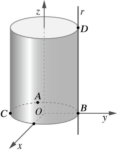 7. Na figura ao lado está representado, num referencial o.n. Oxyz, um cilindro.