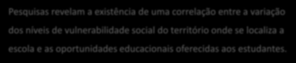 O território importa Pesquisas revelam a