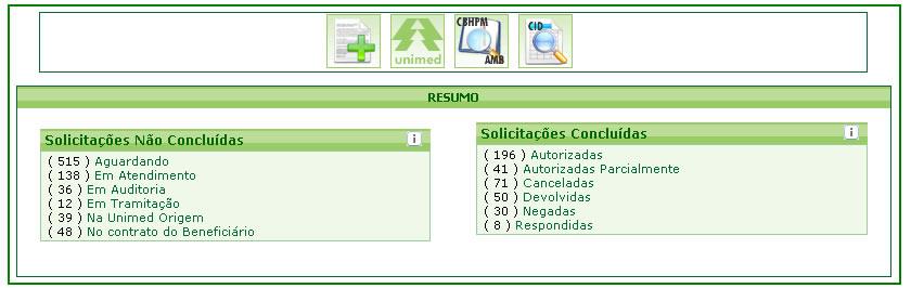 O menu Painel de Controle é composto de dois grupos: um grupo de ícones situados na parte superior, e um grupo chamado Resumo situado abaixo. (Figura 6.1) Figura 06.