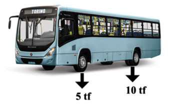 35 Figura 26 - Modelo de ônibus urbano de Fortaleza Fonte: MARCOPOLO (2014) O veículo possui capacidade máxima de 81 passageiros, incluindo os funcionários responsáveis pela operação.