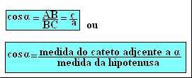 Logo: Respectivamente, as razões (trigonométricas) r1, r2, r3 são denominadas de: seno do ângulo α (sen α), cosseno do