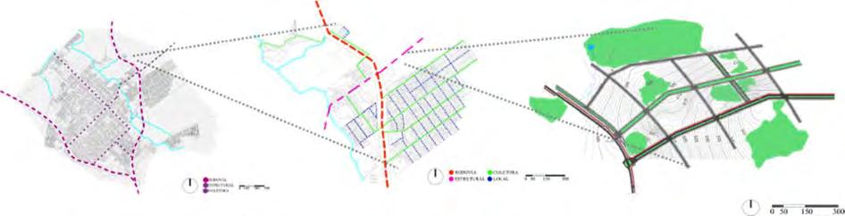 convívio entre os diversos tipos de usuários, criando-se uma área agregadora e com identidade local,