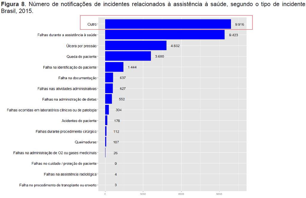 Notivisa