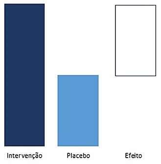 EXEMPLO 2 INTERVENÇÃO VS.