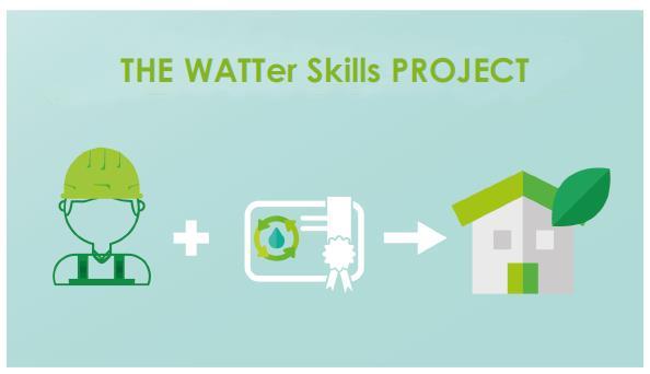 WATTer SKILLS RESPOSTA AO DESAFIO Necessidade de novas competências e qualificações harmonizadas para a eficiência hídrica e nexus água-energia no setor da construção e