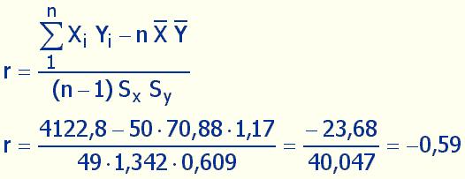 1,17 (média de X) e S x = 0,609 (desvio